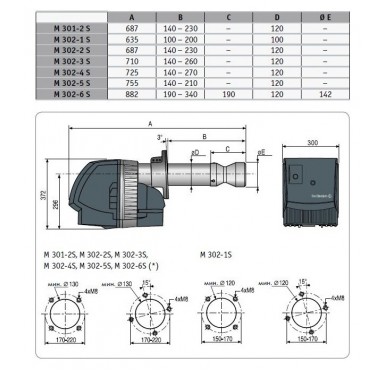 Горелка жидкотопливная De Dietrich M 302-5 S 202-430 кВт двухступенчатая