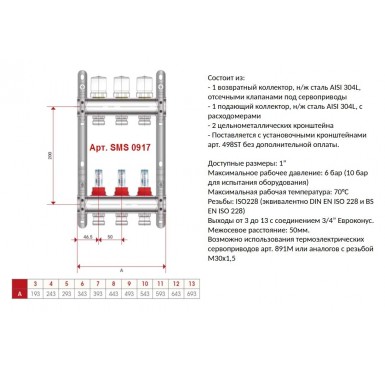 Коллектор STOUT из нержавеющей стали с расходомерами 2 выхода SMS 0917 000002