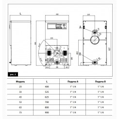 Чугунный напольный котел Fondital ELBA DUAL 33