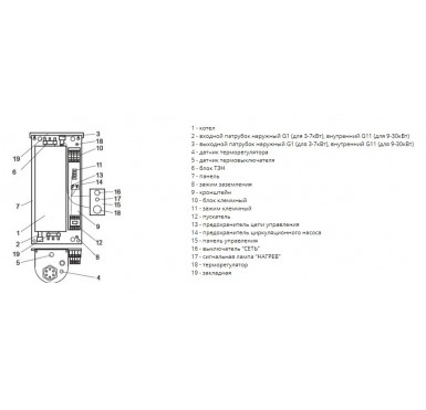 Электрический котел Эван С2 12 380v