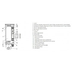 Электрический котел Эван С2 30 380v