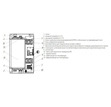 Электрический котел Эван UNIVERSAL 105 380v