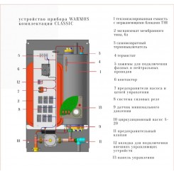 Электрический котел Эван WARMOS CLASSIC 21 380v