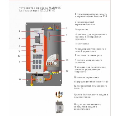 Электрический котел Эван WARMOS EXCLUSIVE 11,5 380v