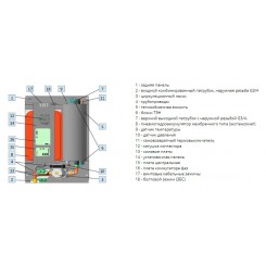 Электрический котел Эван WARMOS NOVATOR 12 380v