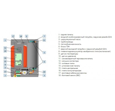 Электрический котел Эван WARMOS NOVATOR 24 380v