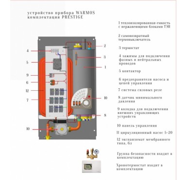 Электрический котел Эван WARMOS PRESTIGE 5 220/380v