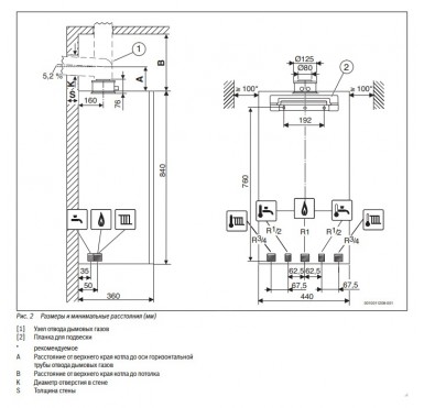 Котел газовый настенный двухконтурный Buderus Logamax Plus GB172-24i W (белый)