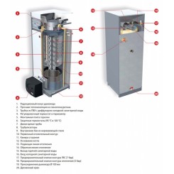 Котел комбинированный ACV Delta Pro S 25