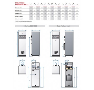 Котел комбинированный ACV Delta Pro S 25