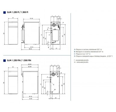 Напольный газовый атмосферный котел Baxi SLIM 1.300 FiN