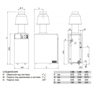 Напольный газовый энергонезависимый котел Baxi SLIM EF 1.49