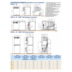 Напольный газовый котел De Dietrich DTG X 30 N