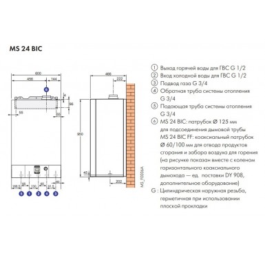 Настенный газовый двухконтурный котел De Dietrich Zena MS 24 BIC c бойлером 40 л