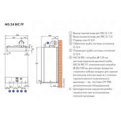 Настенный газовый двухконтурный котел De Dietrich Zena MS 24 BIC FF c бойлером 40 л