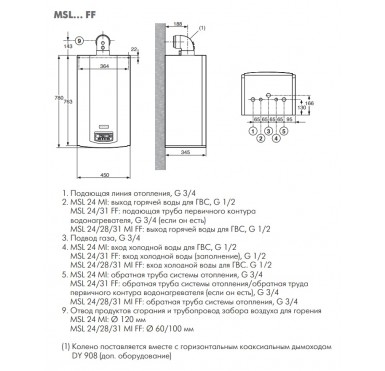 Настенный газовый двухконтурный котел De Dietrich Zena Plus MSL 24 MI FF