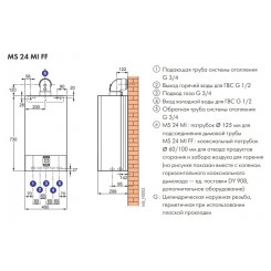 Настенный газовый одноконтурный котел De Dietrich Zena MS 24 FF