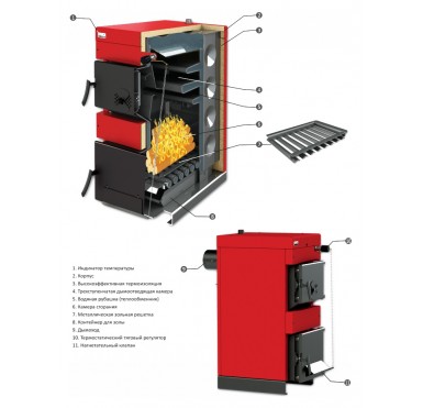 Твердотопливный котел Sunsystem Burnit WB 20