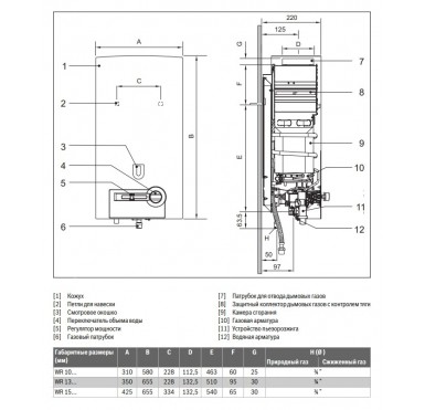 Газовая колонка BOSCH Therm 4000 O WR 13-2 P 13 л/мин