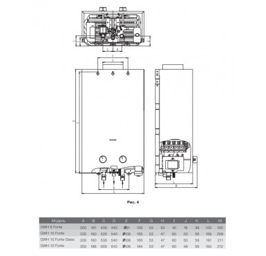 Газовая колонка Zanussi GWH 10 Fonte Glass La Spezia