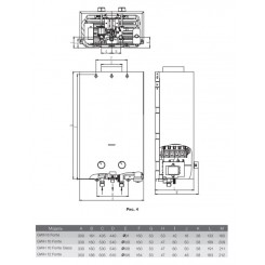 Газовая колонка Zanussi GWH 10 Fonte Glass Lime