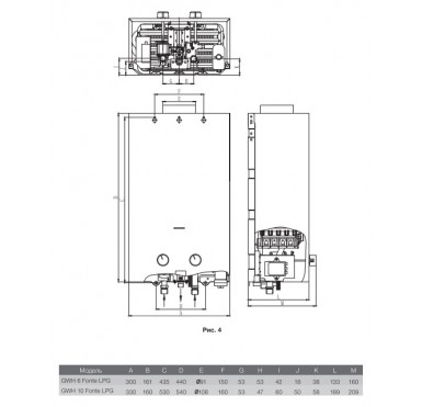 Газовая колонка Zanussi GWH 10 Fonte LPG