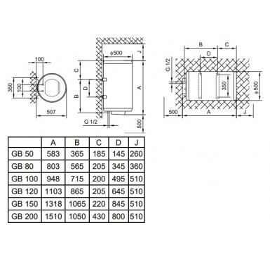 Напорный электрический водонагреватель Gorenje GBU 200 B6 220v