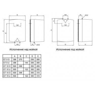 Напорный электрический водонагреватель Gorenje GT 10 U 220v