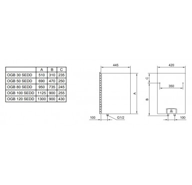 Напорный электрический водонагреватель Gorenje OGB 100 SEDDS B6 220v