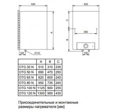 Напорный электрический водонагреватель Gorenje OTG 100 SL SIM B6 220v