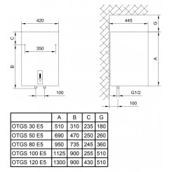 Напорный электрический водонагреватель Gorenje OTGS 100 SM B6 220v