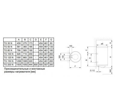 Напорный электрический водонагреватель Gorenje TG 100 NG B6 220v