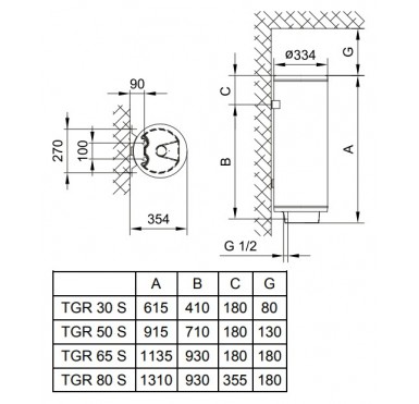 Напорный электрический водонагреватель Gorenje TGR 65 SNG B6 220v