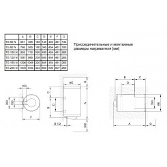 Напорный электрический водонагреватель Gorenje TGU 150 NG B6 220v