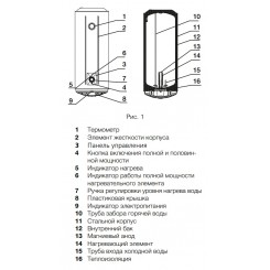 Водонагреватель накопительный Electrolux EWH 150 AXIOmatic