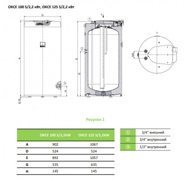 Водонагреватель накопительный электрический Drazice OKCE 100 S/2,2kW