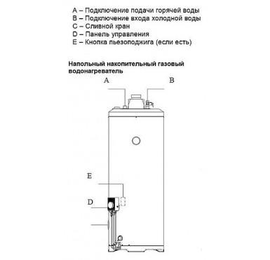 Водонагреватель накопительный газовый Baxi SAG-3 300