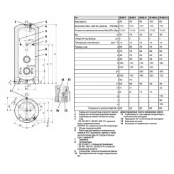 Водонагреватель накопительный комбинируемый STIEBEL ELTRON SB 1002 AC 220/380v