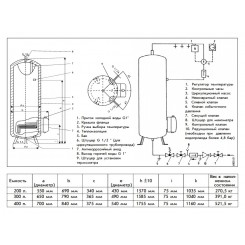 Водонагреватель накопительный STIEBEL ELTRON SHW 200 ACE 220/380v