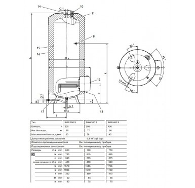 Водонагреватель накопительный STIEBEL ELTRON SHW 400 S 220/380v