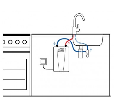 Водонагреватель проточный CLAGE CEX 9 U 220v